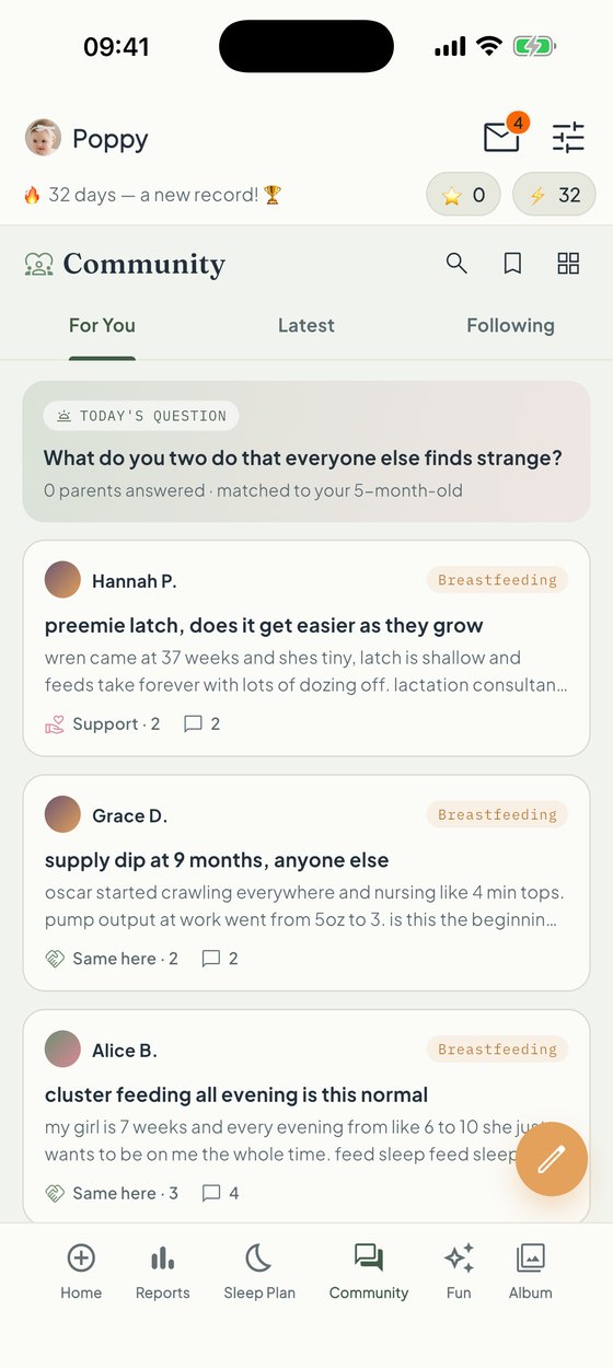 The Community feed: today's question, and posts from parents about preemie latch, supply dips and cluster feeding